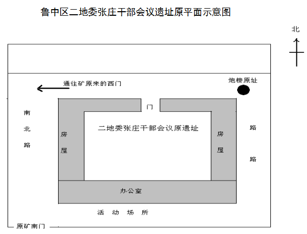 QQ截图20180910130732