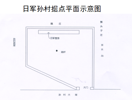 QQ截图20180910111925